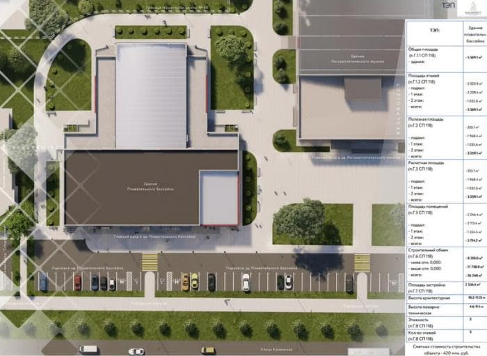 Каменск-Уральский получит шикарный новый бассейн — власти дали добро!