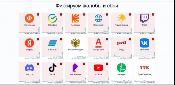 Почему Рунет "упал": произошел массовый сбой популярных приложений