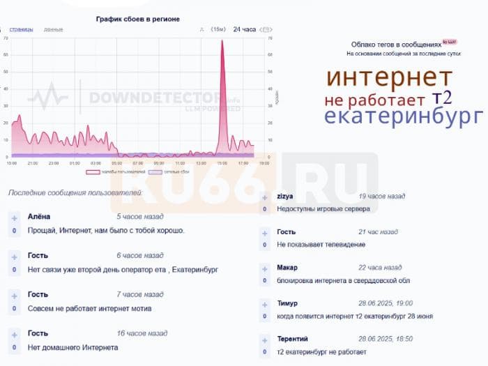 «Карета превращается в тыкву»: в Каменске-Уральском по ночам исчезает связь