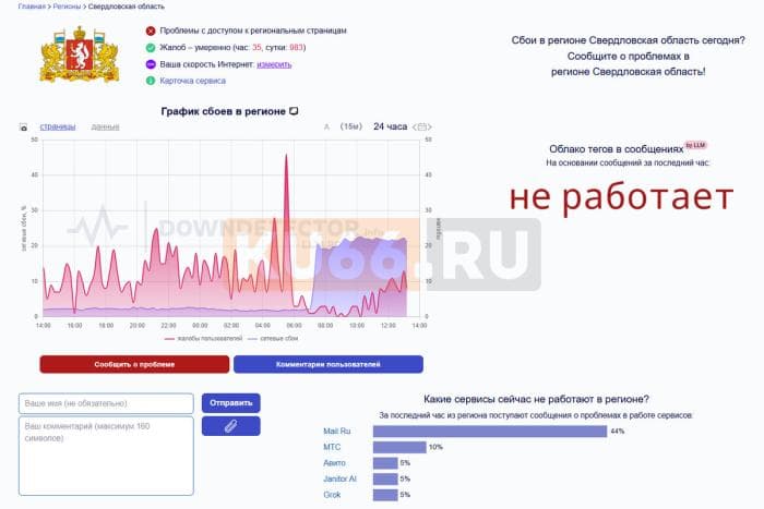 «Интернет лег»: в Свердловской области массовый сбой связи — пользователи возмущены