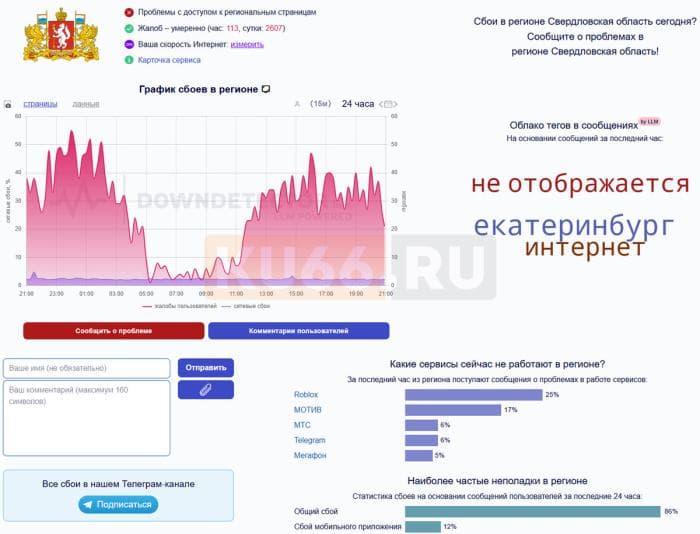 «Интернет не работает!»: массовый сбой в Свердловской области