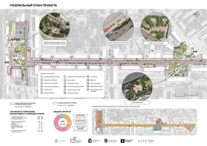 Свердловская область выиграла сразу пять проектов благоустройства: что изменится в городах