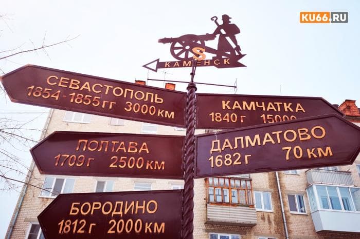 Куда сходить в Каменске-Уральском 5–7 сентября 2025 года: афиша мероприятий