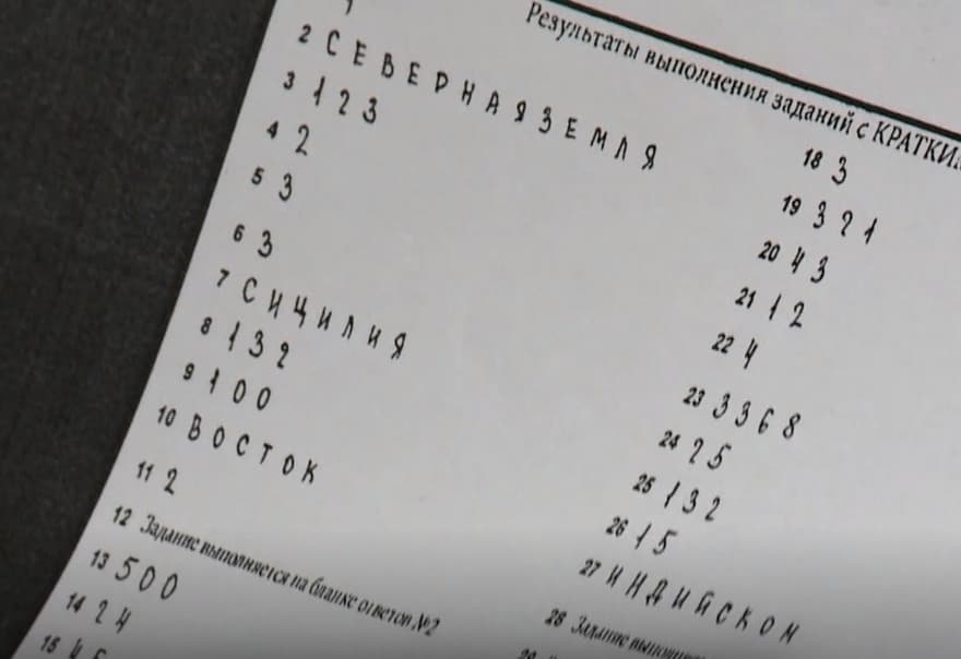 «Не хватило балла»: уральский школьник, который на ОГЭ из-за сбоя получил «хорошо» вместо «отлично», добивается справедливости
