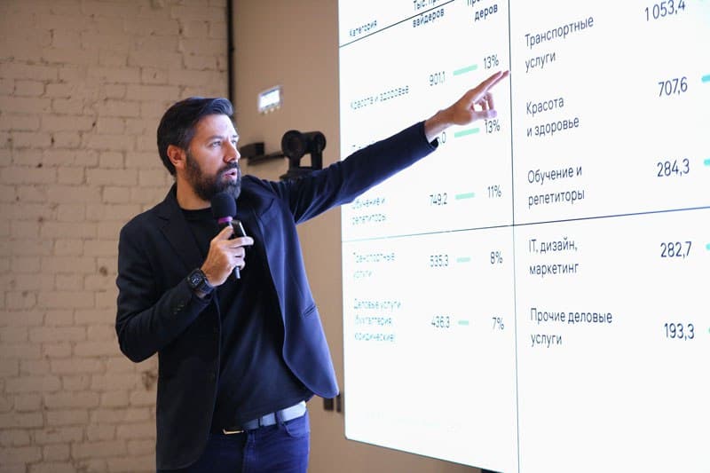 Сфера услуг переходит в онлайн