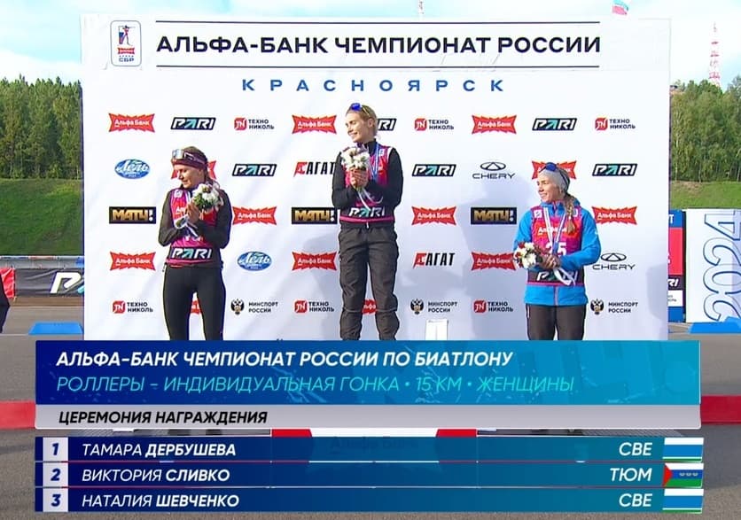 Биатлонистка из Каменска-Уральского Тамара Дербушева взяла золото на крупных соревнованиях
