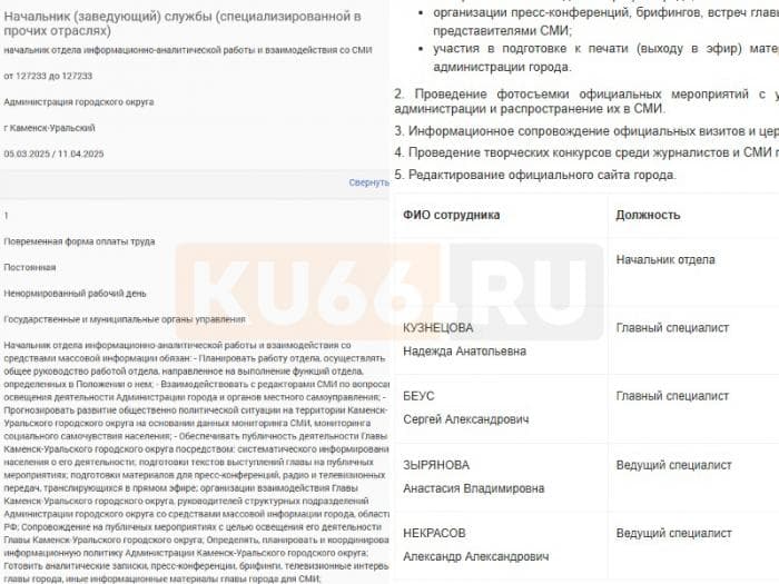 Администрация Каменска-Уральского ищет пресс-секретаря: требования к кандидату и условия работы